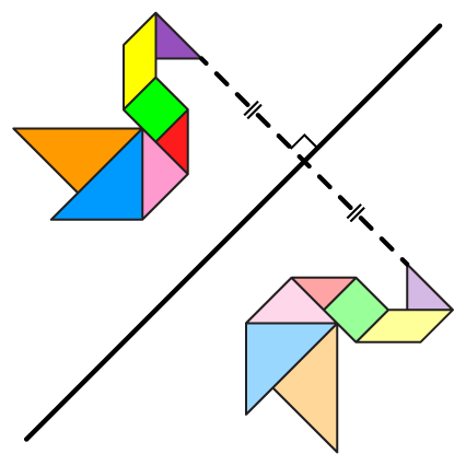 Ilustrasi refleksi yang mencerminkan sebuah objek terhadap suatu garis tertentu.