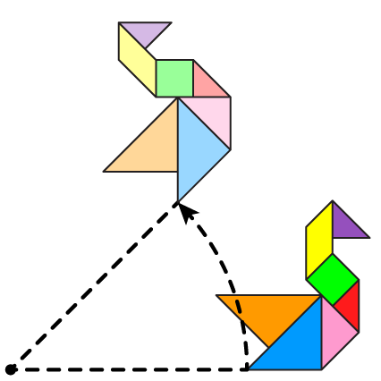 Ilustrasi rotasi yang memutar sebuah objek terhadap titik tertentu.