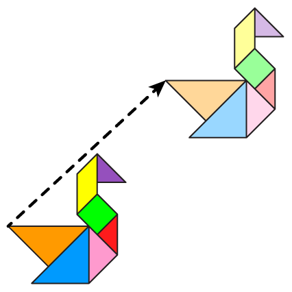 Ilustrasi translasi yang memindahkan sebuah objek.